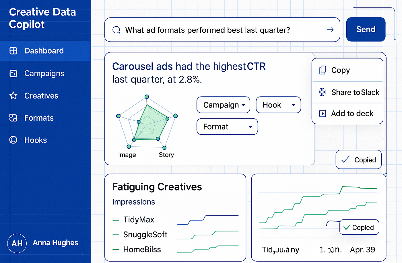 Creative Data Copilot screenshot