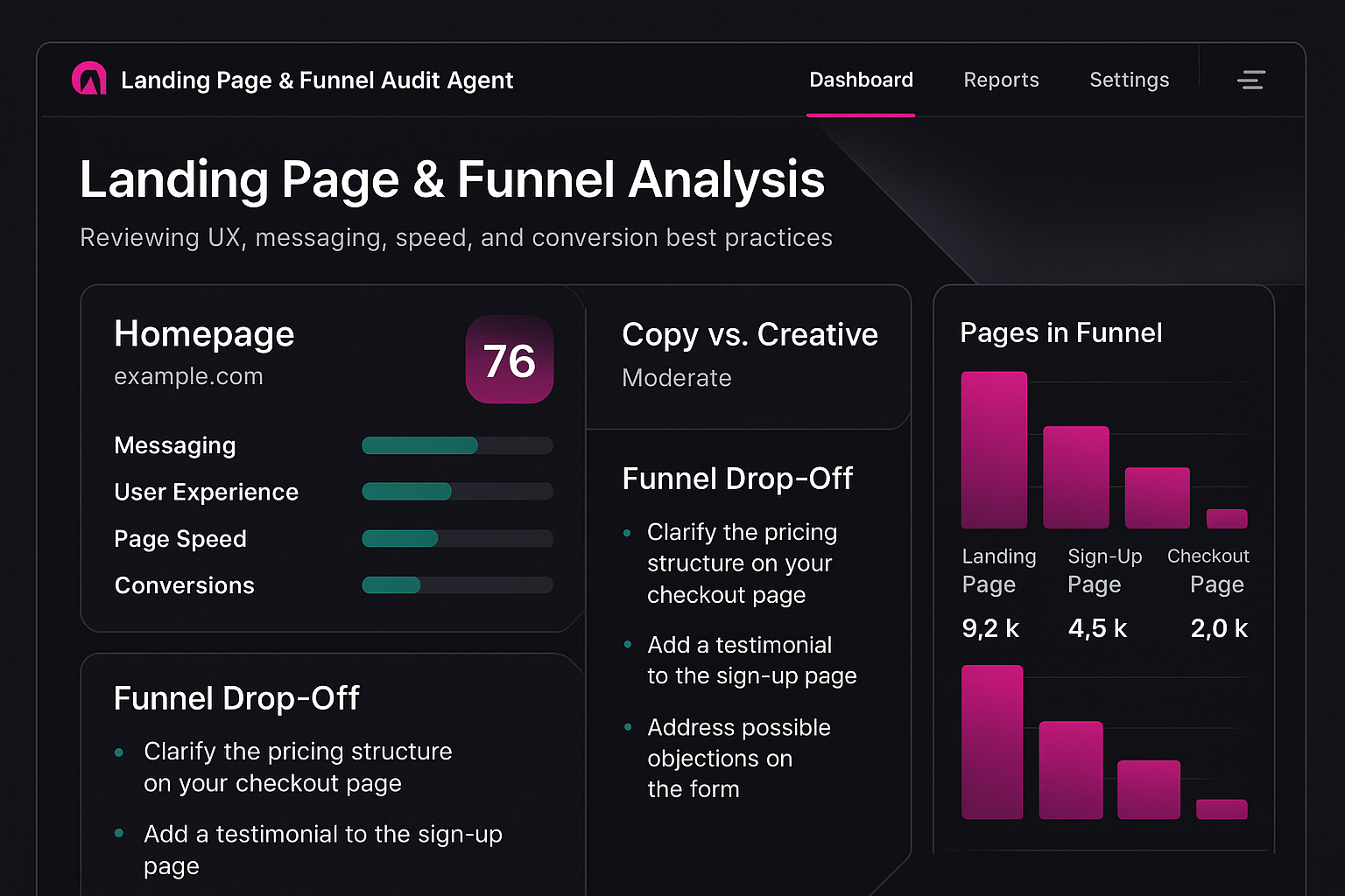 Landing Page & Funnel Audit Agent screenshot