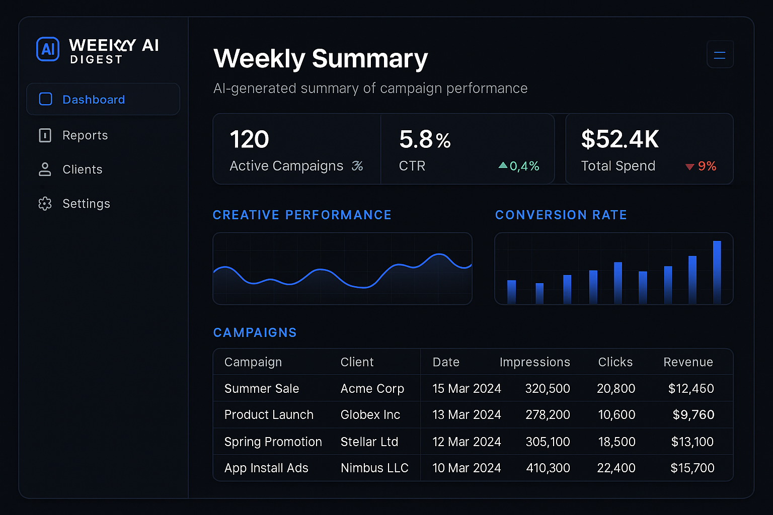 Weekly AI Digest screenshot
